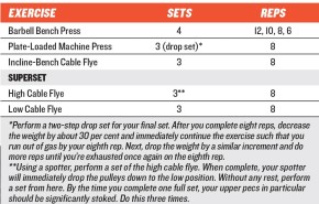 Pump Up Your Chest With These 5 Moves